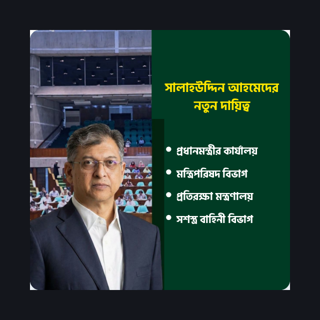 নতুন দায়িত্ব নিউজ ফটোকার্ড টেমপ্লেট প্রিভিউ